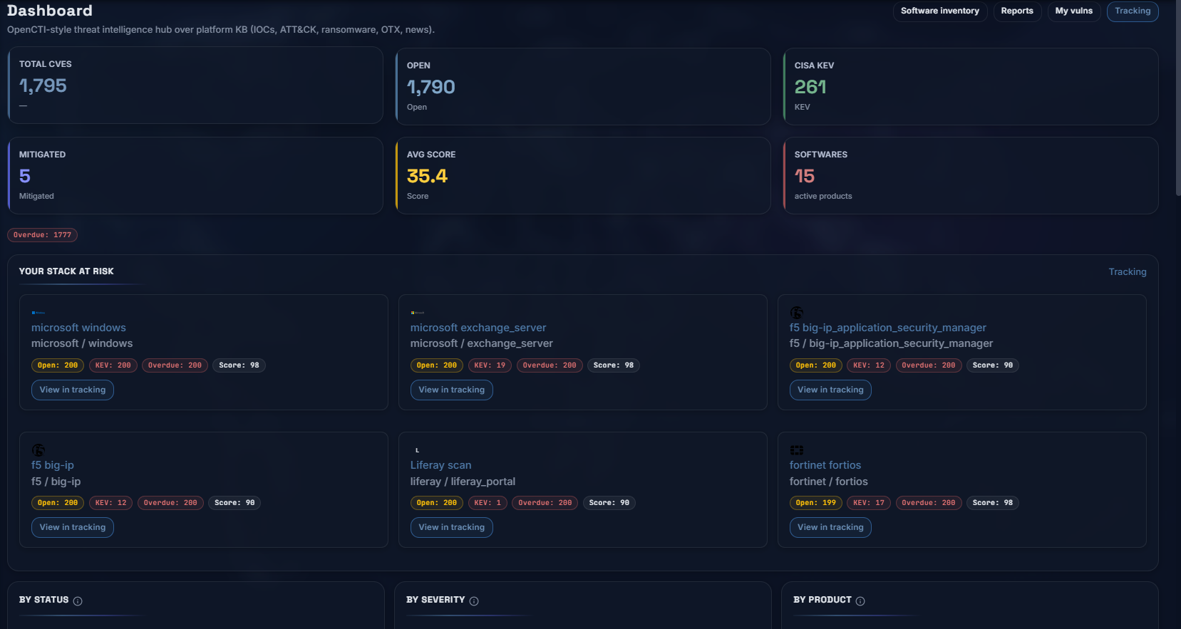 CSIRT screenshot