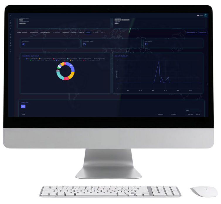 AI enhanced analysis