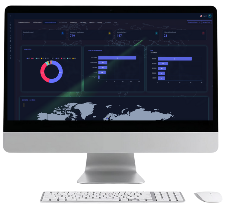 Attack surface management